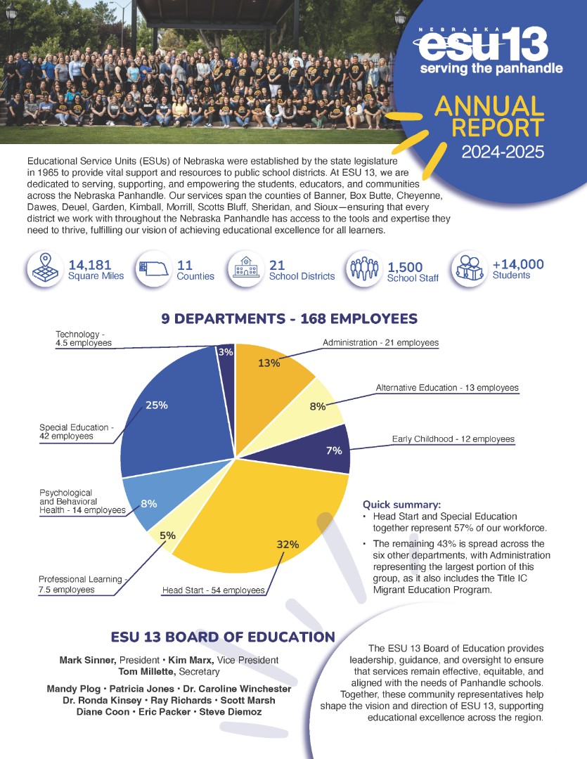 ESU 2024-2025 Annual Report